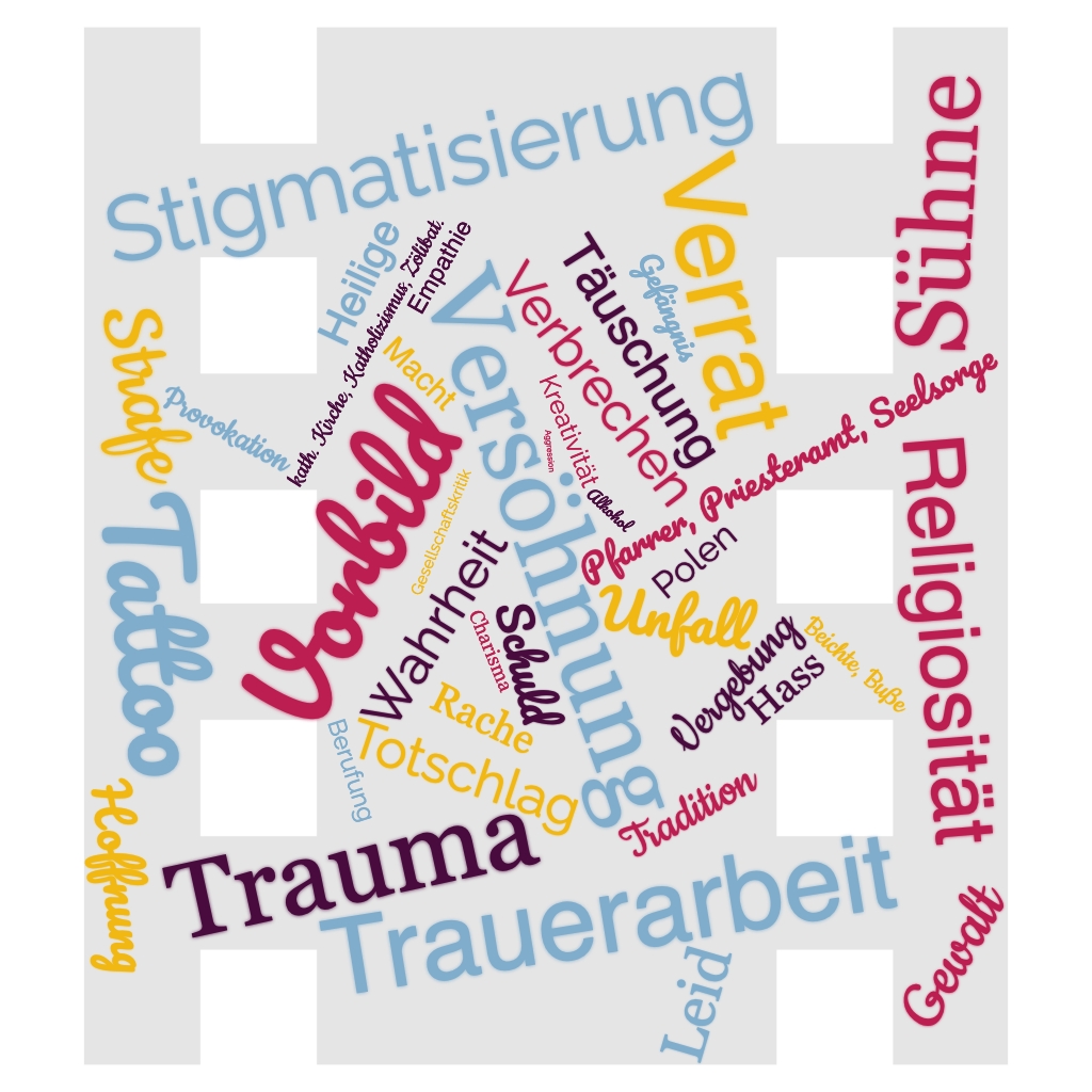 2231027 Stichworte zum Film